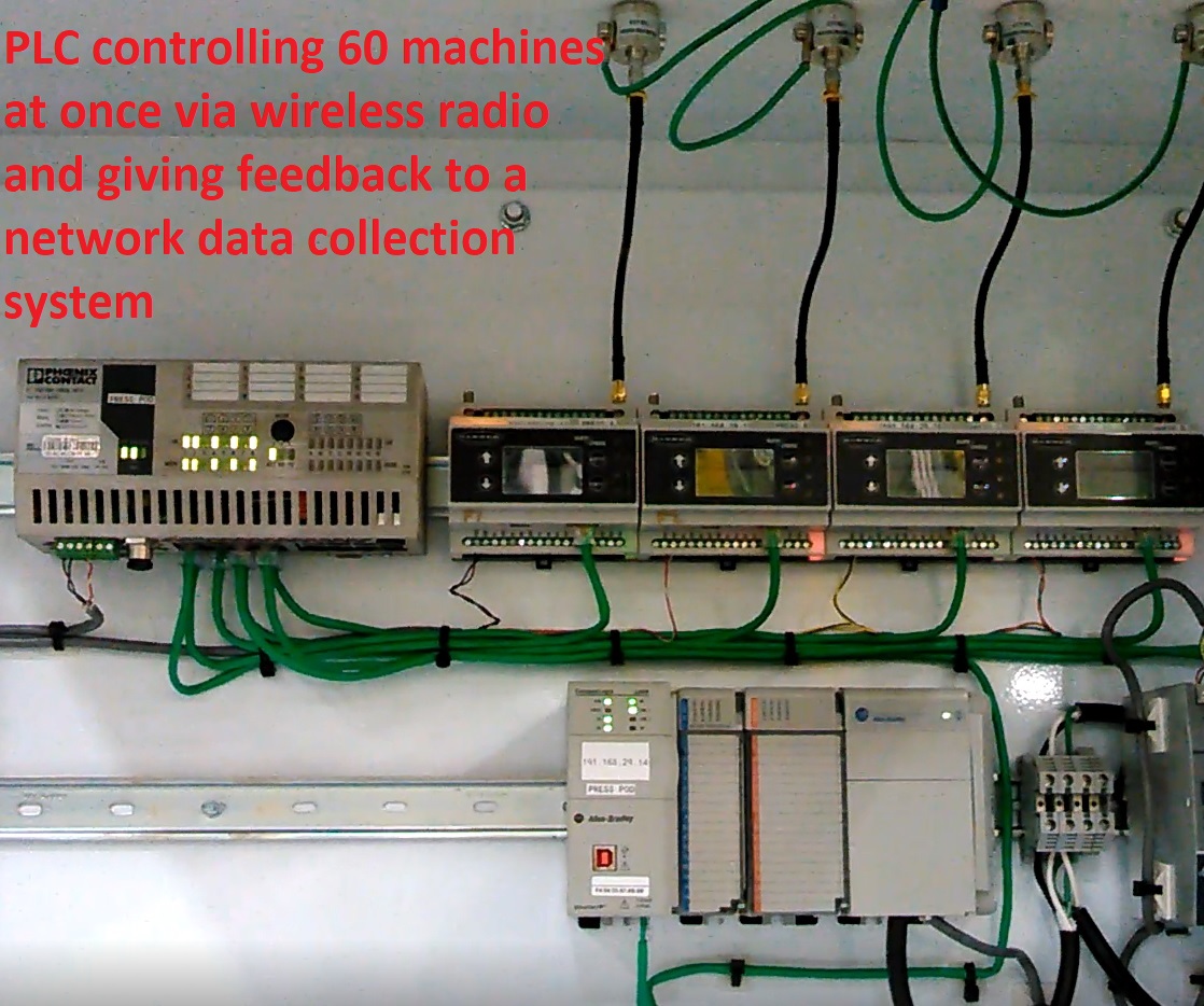 DXM Radio System